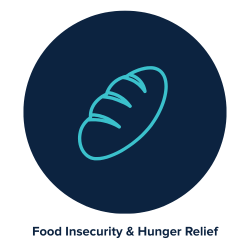 Food Insecurity and Hunger Relief